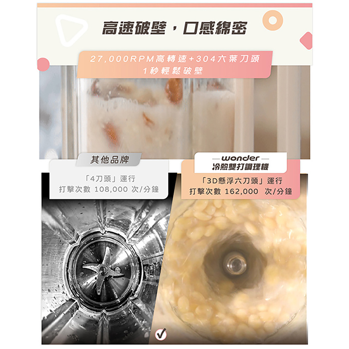 【WONDER 旺德】可拆刀片萬用加熱型調理機(WH-M13B)