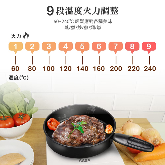 【德國 SABA】觸控式智慧變頻IH電磁爐(SA-HS08F)