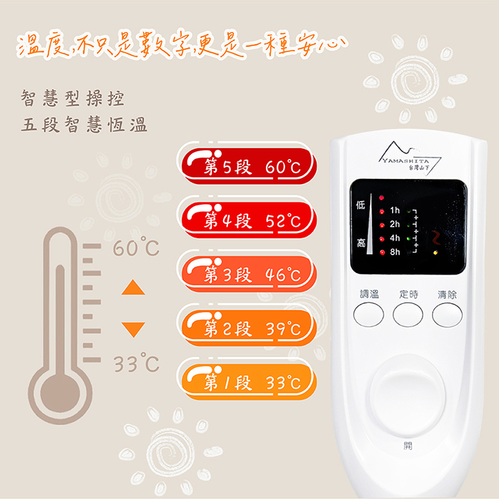 【Yamashita 山下】微電腦溫控雙人電熱毯/法蘭絨(YS-9628E)