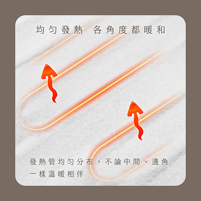 【KINYO】單人床墊型溫控電熱毯-無紡布(EB-011)
