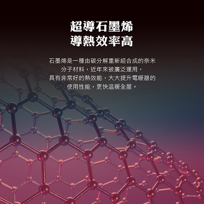 【THOMSON】石墨烯微電腦電暖器(TM-SAW31F)