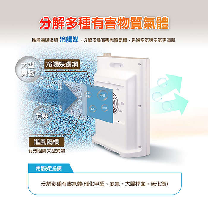 【THOMSON】直立式石墨烯暖風機(TM-SAW37F)