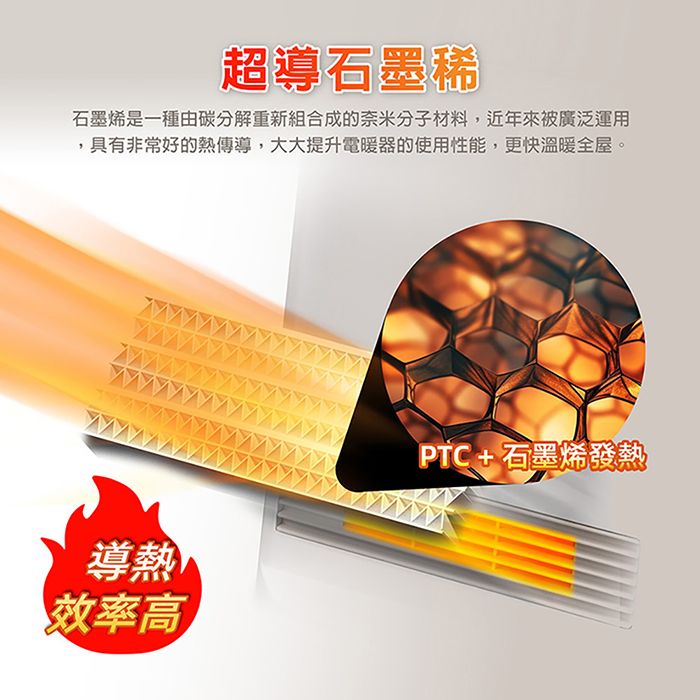 【THOMSON】直立式石墨烯暖風機(TM-SAW37F)