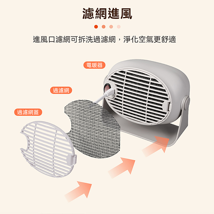 【WONDER 旺德】陶瓷電暖器/暖氣機/電暖爐(WH-W13F)奶白色