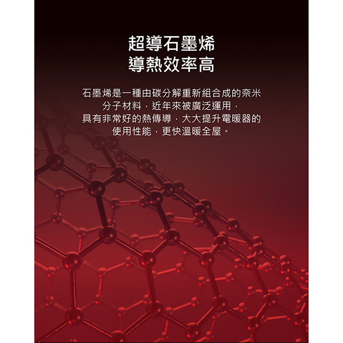 【THOMSON】WIFI石墨烯壁掛暖風機(TM-SAW35FW)