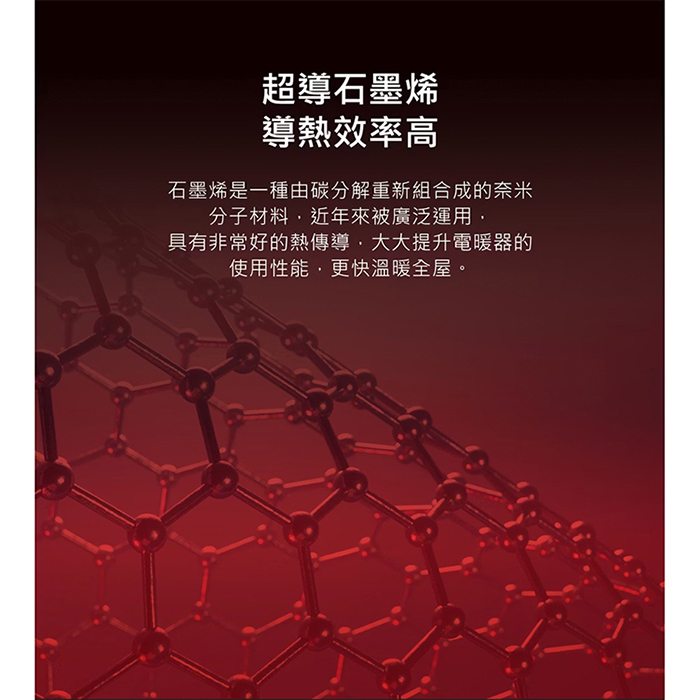 【THOMSON】石墨烯壁掛暖風機(TM-SAW32F)