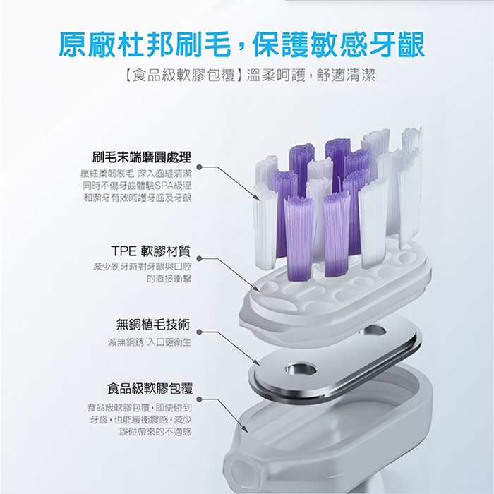 THOMSON 智慧護齦掃震/音波震動/UV照護 多合一牙刷(TM-SAR02TB)