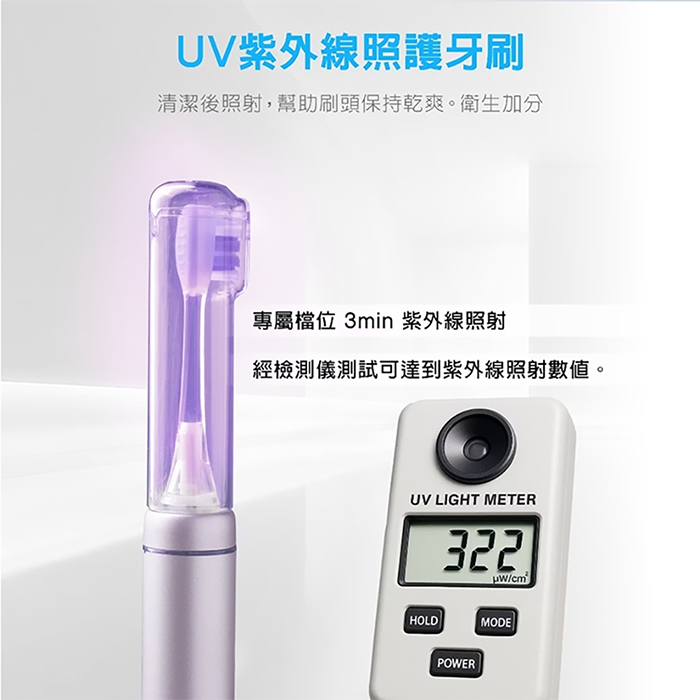 THOMSON 智慧護齦掃震/音波震動/UV照護 多合一牙刷(TM-SAR02TB)