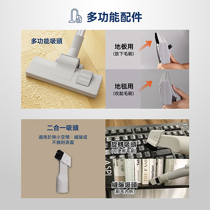 【SANLUX 台灣三洋】吸力不衰減光觸媒吸塵器(SC-WV02)