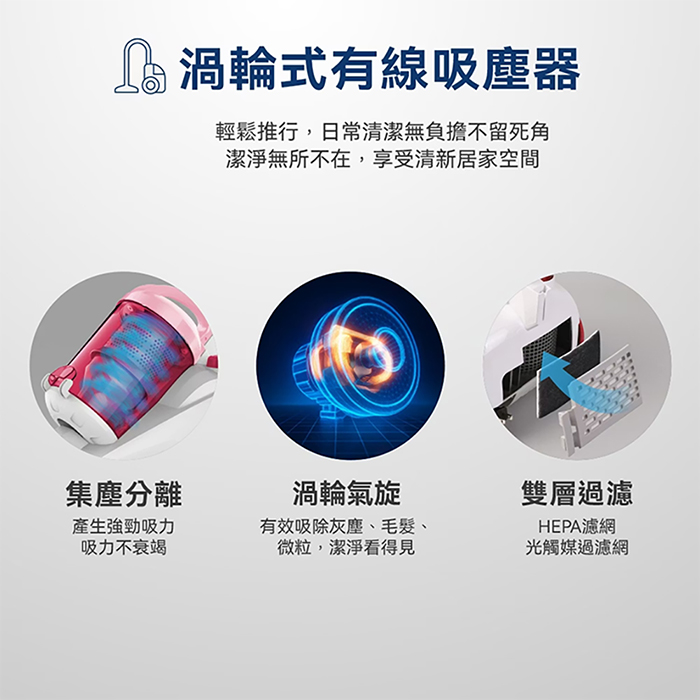 【SANLUX 台灣三洋】吸力不衰減光觸媒吸塵器(SC-WV02)