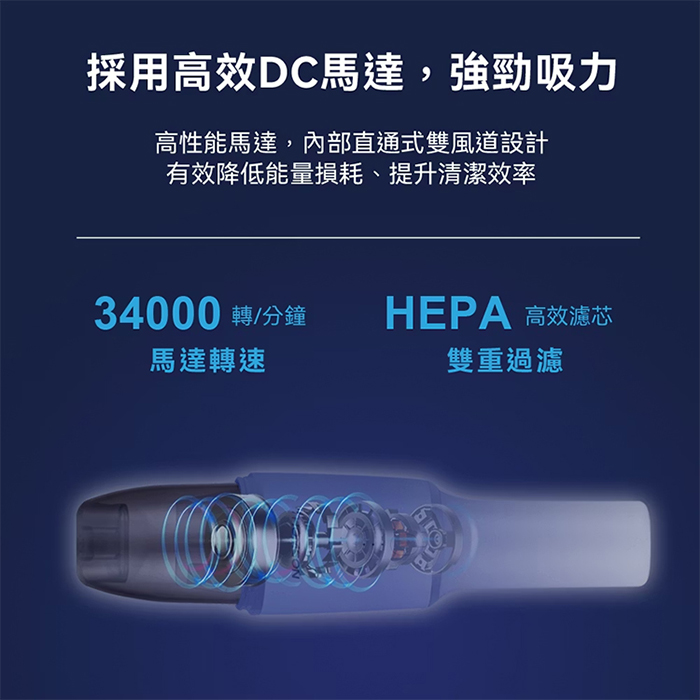 【THOMSON】USB手持無線吸塵器(TM-SAV66DU)