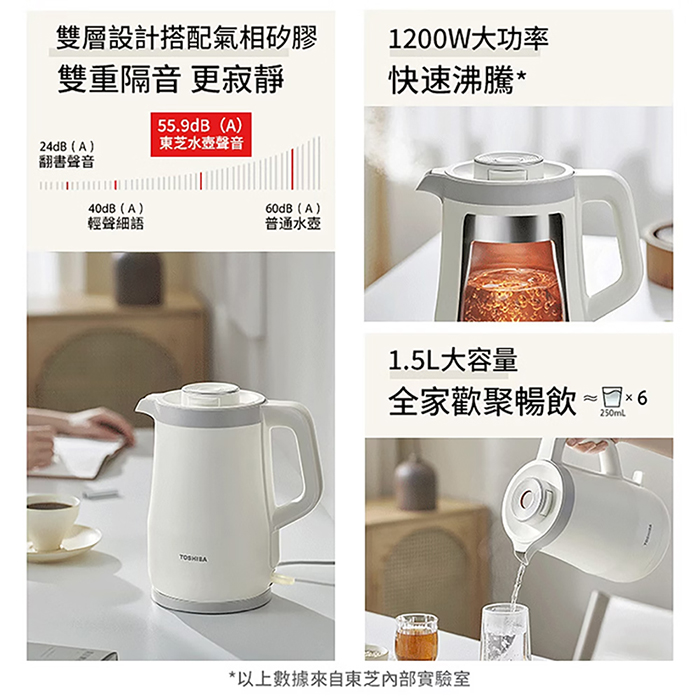 TOSHIBA 1.5L 316雙層防傾倒快煮壺(KT-15DRTTW)