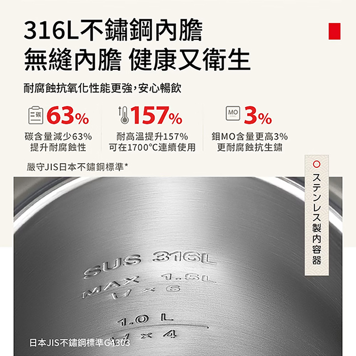 TOSHIBA 1.5L 316雙層防傾倒快煮壺(KT-15DRTTW)