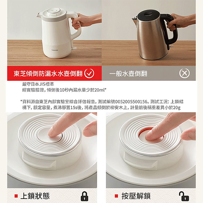 TOSHIBA 1.5L 316雙層防傾倒快煮壺(KT-15DRTTW)