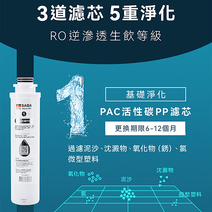 德國 SABA 7L免安裝RO即熱式開飲機(SA-HQ02)