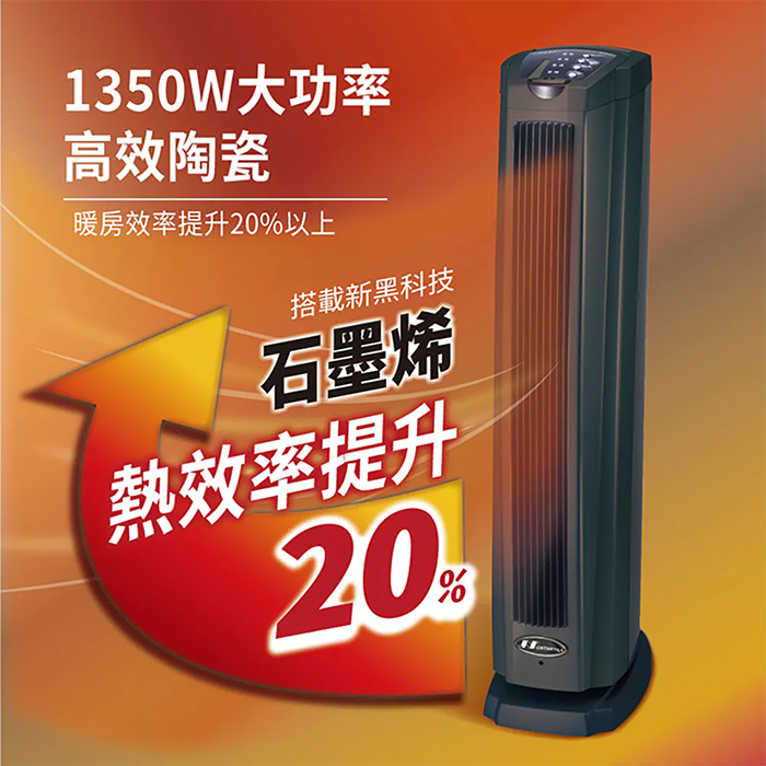 【NORTHERN 北方】石墨烯陶瓷遙控電暖器(PTC928TRG)