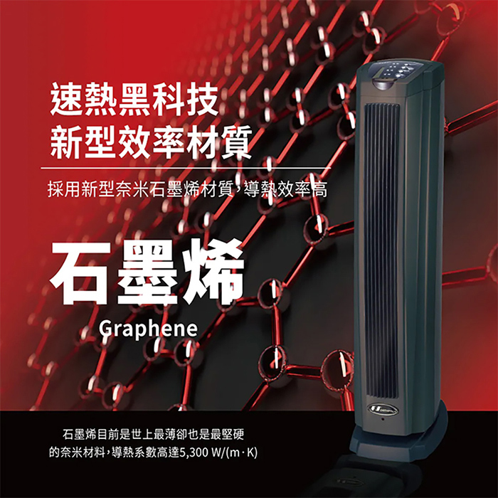 【NORTHERN 北方】石墨烯陶瓷遙控電暖器(PTC928TRG)