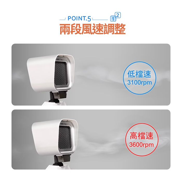 THOMSON 無耗材桌面抽油煙機(TM-SASE02)