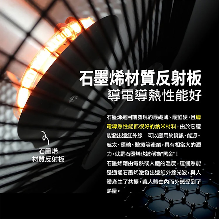 【SUPA FINE 勳風】16吋石墨烯碳素電暖器/速熱定時電暖器(HFH-K9922)