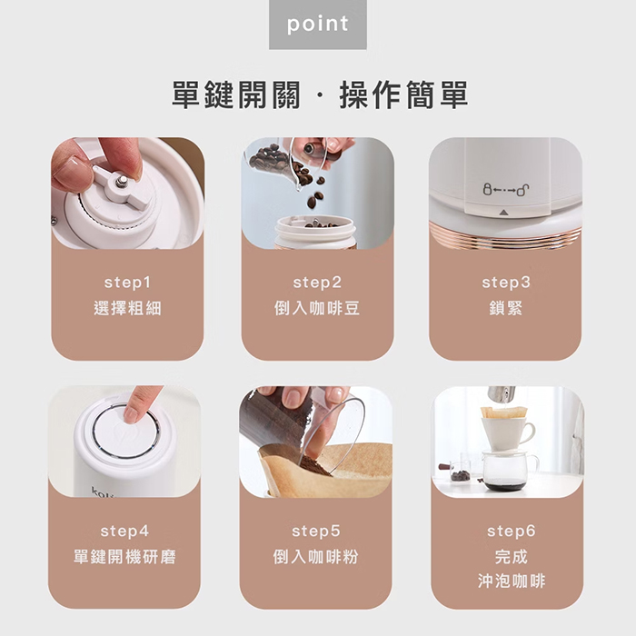 Kolin 歌林 無線電動磨豆機(KJE-MN88C)