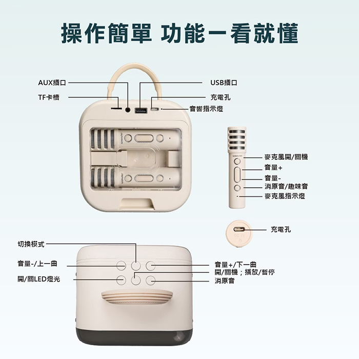 WONDER 旺德 行動KTV藍牙K歌雙麥組(WS-T052U)