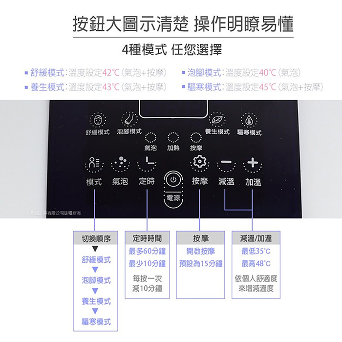 SUPA FINE 勳風 石墨烯觸控電動滾輪按摩足浴機(HF-G6018)