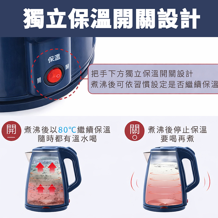 CookPower 鍋寶 1.8L保溫雙層防燙快煮壺(KT-90185)
