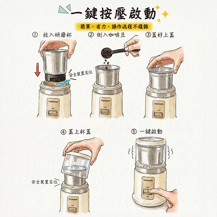 THOMSOM 乾濕兩用磨豆機(TM-SAN05)