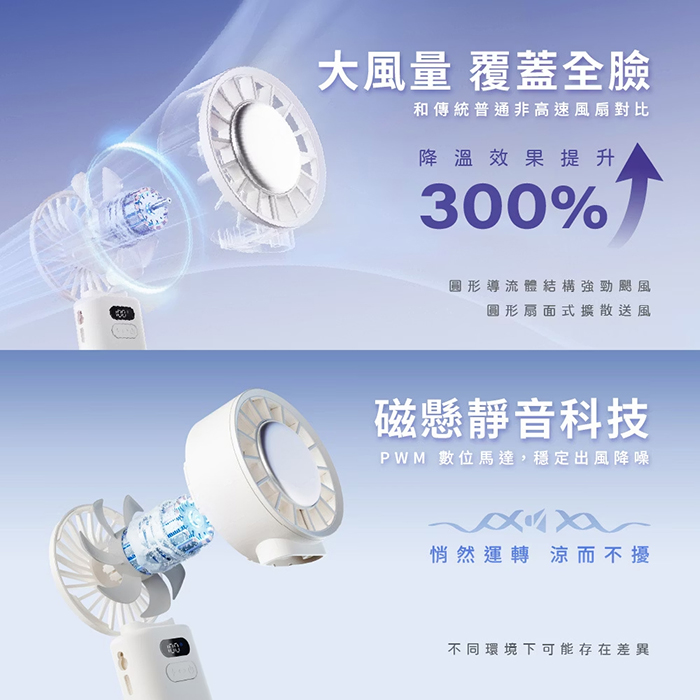 【WONDER 旺德】冰敷手持摺疊高速風扇(WH-FU33)