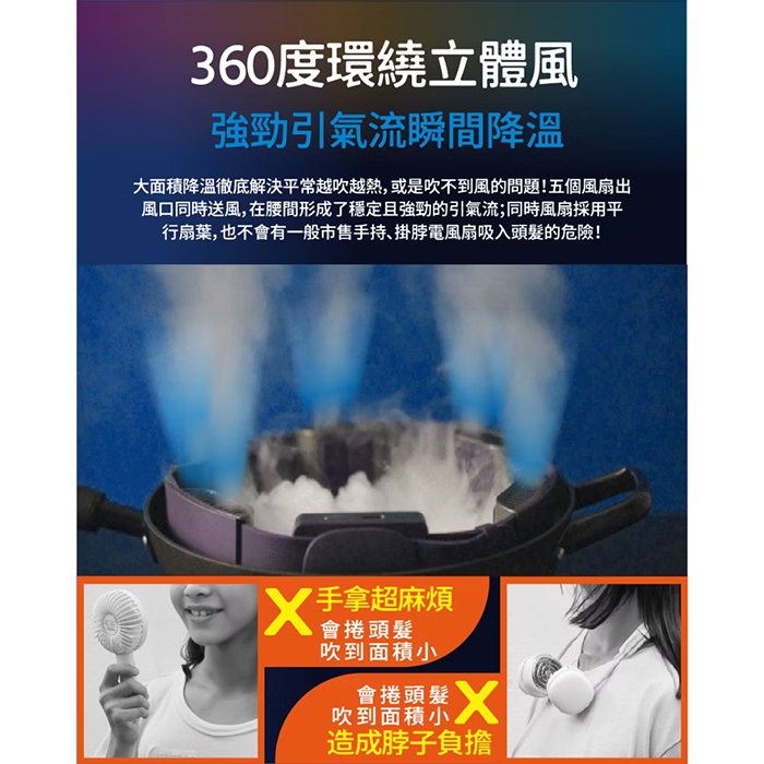 【THOMSON】腰帶環繞風扇(TM-SAF30U)