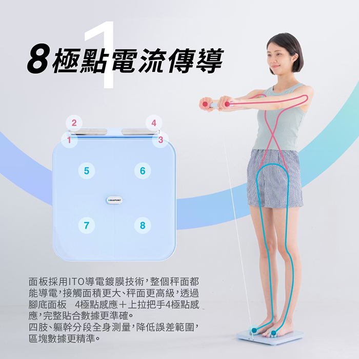BLAUPUNKT 德國藍寶 WiFi 藍牙ITO 八點傳感體脂計(BPH-ME01W)