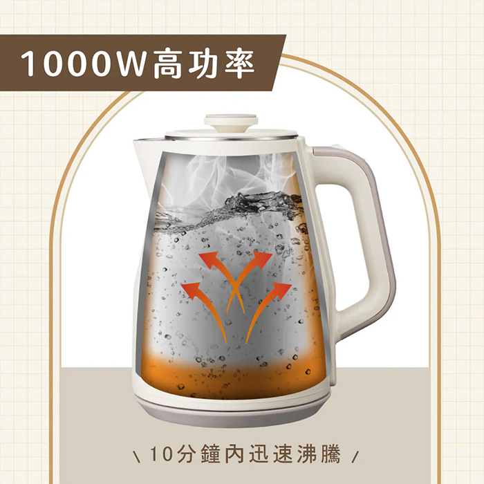 KINYO 1.8L雙層溫度計快煮壺(KIHP-0901)