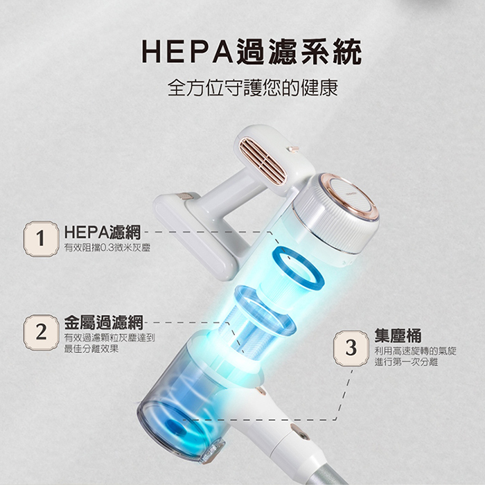【THOMSON】復古風無線吸塵器(TM-SAV60D)