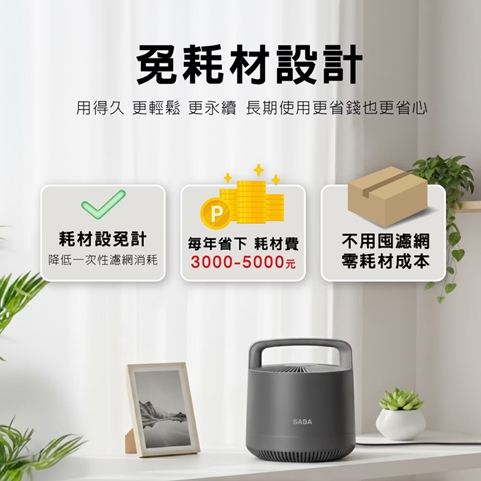 【德國 SABA】免耗材空氣清淨機(SA-HX07U)