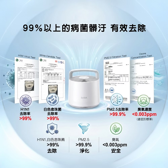 【德國 SABA】免耗材空氣清淨機(SA-HX07U)