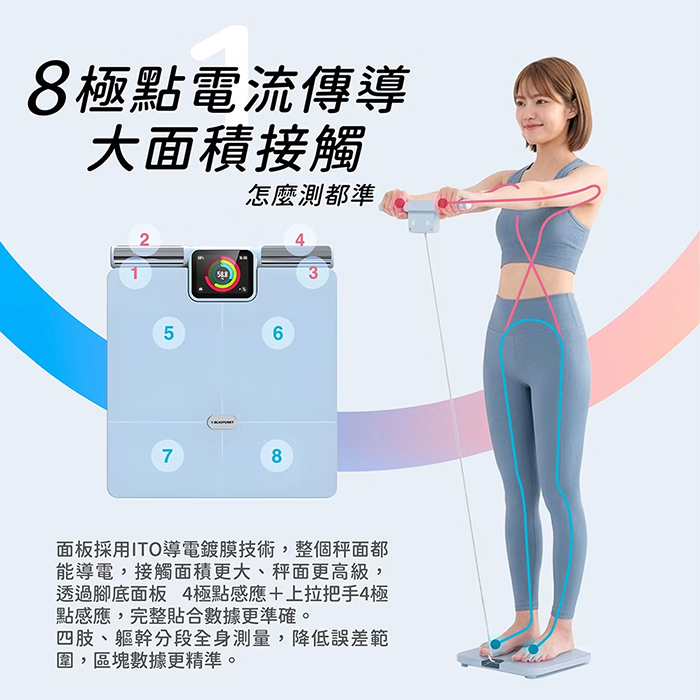 BLAUPUNKT 德國藍寶 Wi-Fi 藍牙大螢幕八點傳感體脂計(BPH-ME02W)
