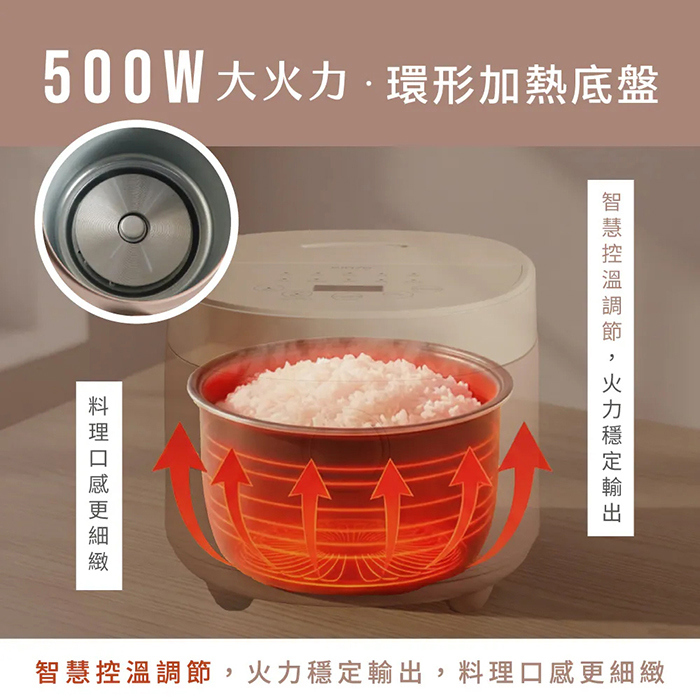 【KINYO】6人份多功能微電腦電子鍋(MEP-15)