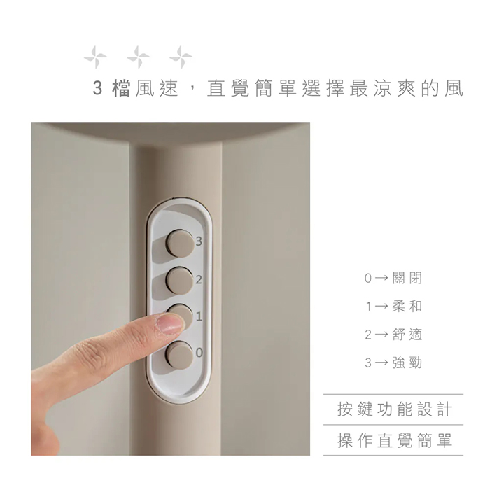 【KINYO】12吋機械式直立循環電風扇(ACF-1142)