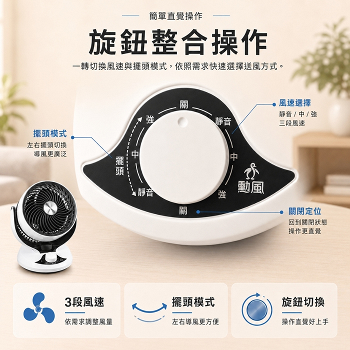 【SUPA FINE 勳風】8吋渦流循環扇(HFB-K7916)