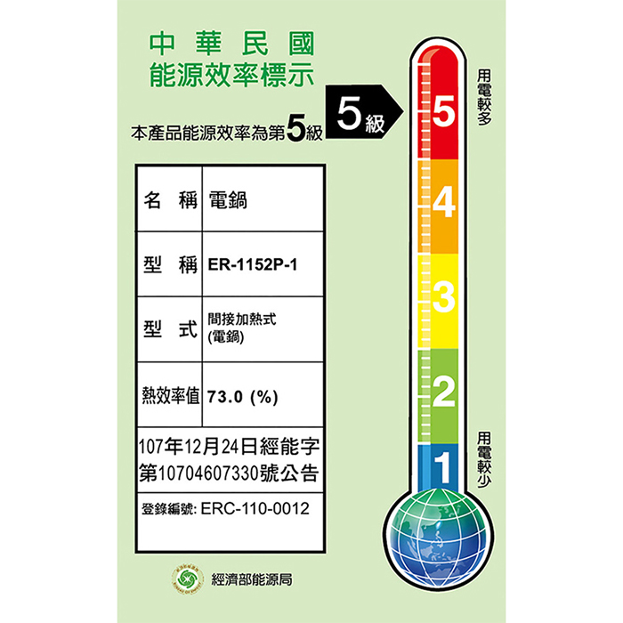 CookPower 鍋寶　11人份316不鏽鋼分離式電鍋(ER-1152P-1)