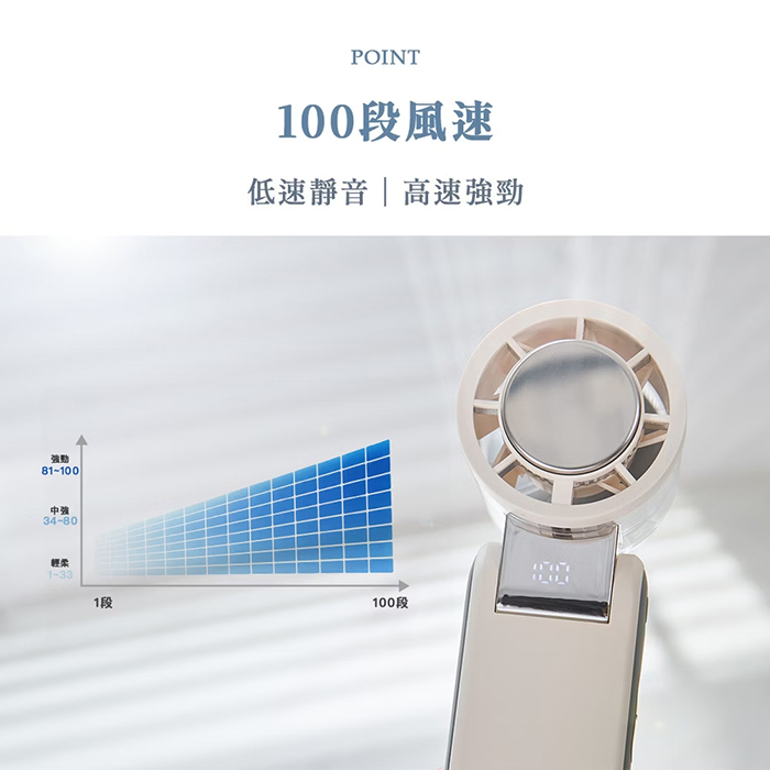 【Kolin 歌林】摺疊製冷手持扇(KF-MN01ST1)