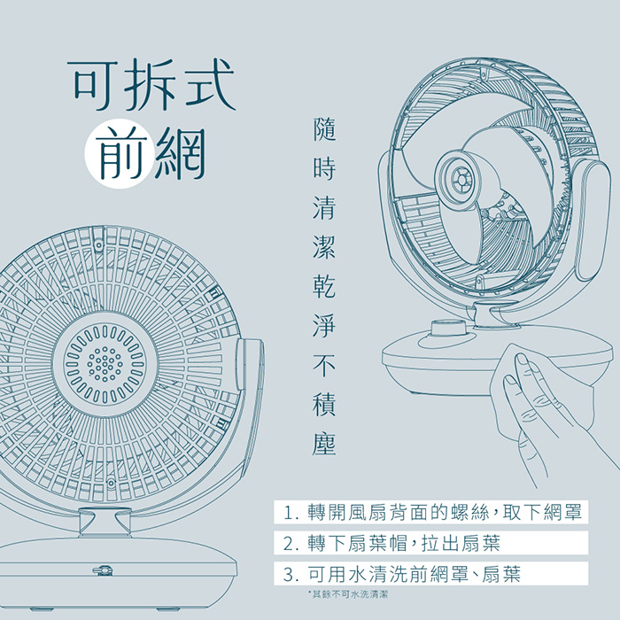 【KINYO】6吋輕巧氣旋循環風扇(CCF-6540)