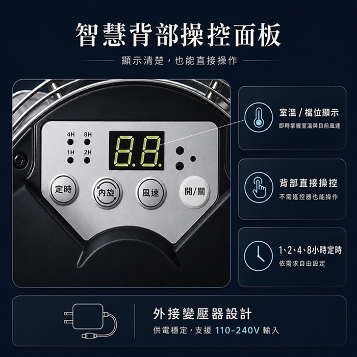 【SUPA FINE 勳風】16吋內旋式AI智能遙控循環立扇(HFB-S0680)