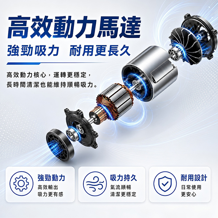 【SUPA FINE 勳風】Vortex無線手持多用吸塵器(HFH-T3475)