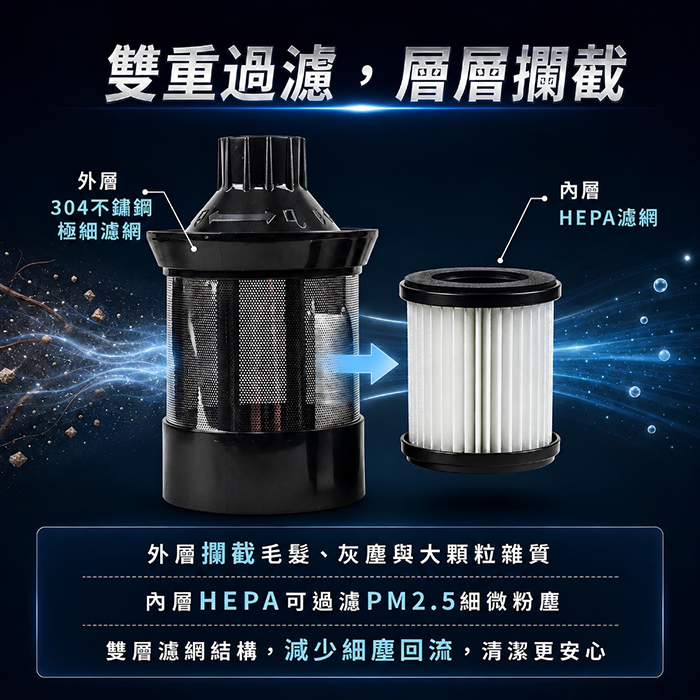 【SUPA FINE 勳風】Vortex無線手持多用吸塵器(HFH-T3475)