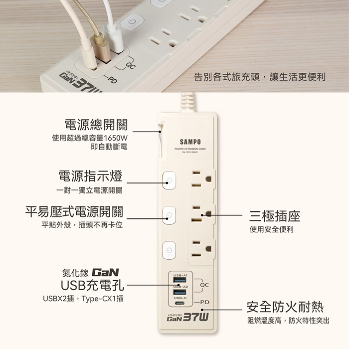 【SAMPO 聲寶】四開三插37W氮化鎵USB延長線-6尺(EL-W43R6U3A)