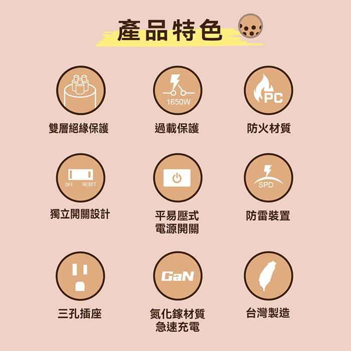 【SAMPO 聲寶】四開三插37W氮化鎵USB延長線-6尺(EL-W43R6U3A)