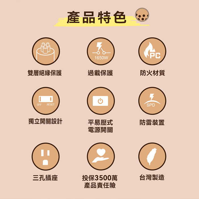 【SAMPO 聲寶】五開四插延長線-9尺(EL-W54R9TA)