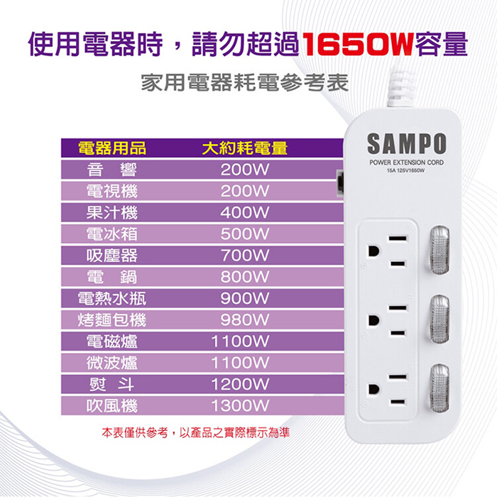 【SAMPO 聲寶】三開三插電源延長線-9尺(EL-W33R9)