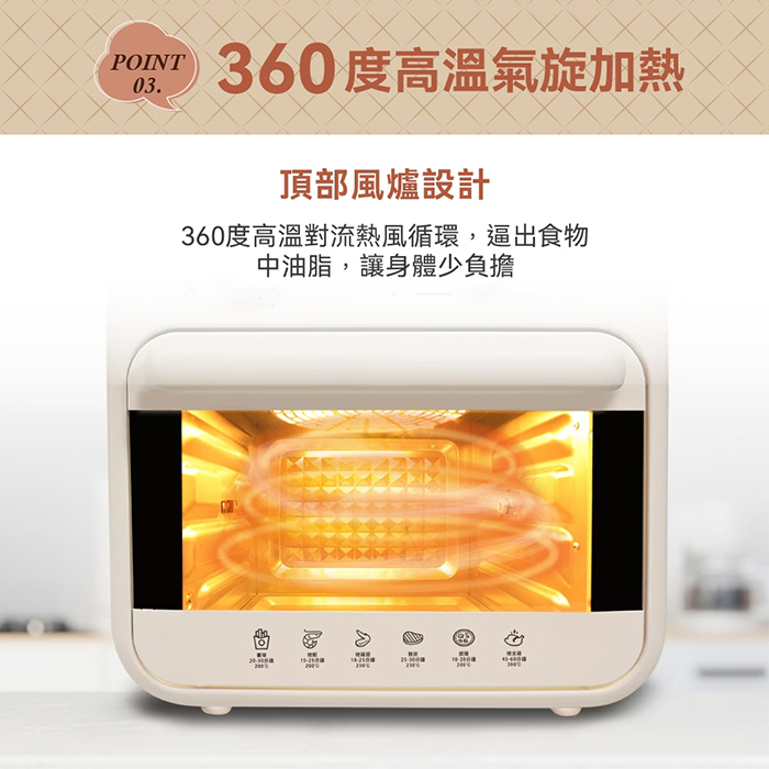 THOMSON 16L復古式氣炸烤箱(TM-SAT25)